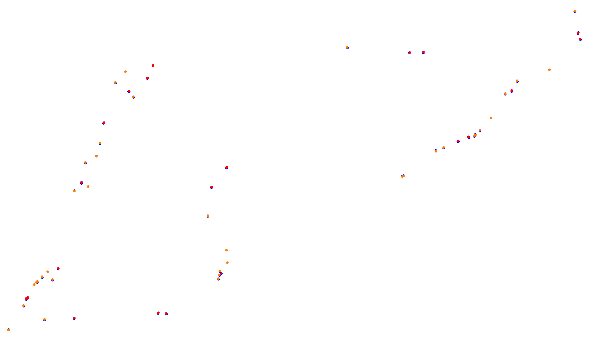 Imola collisions