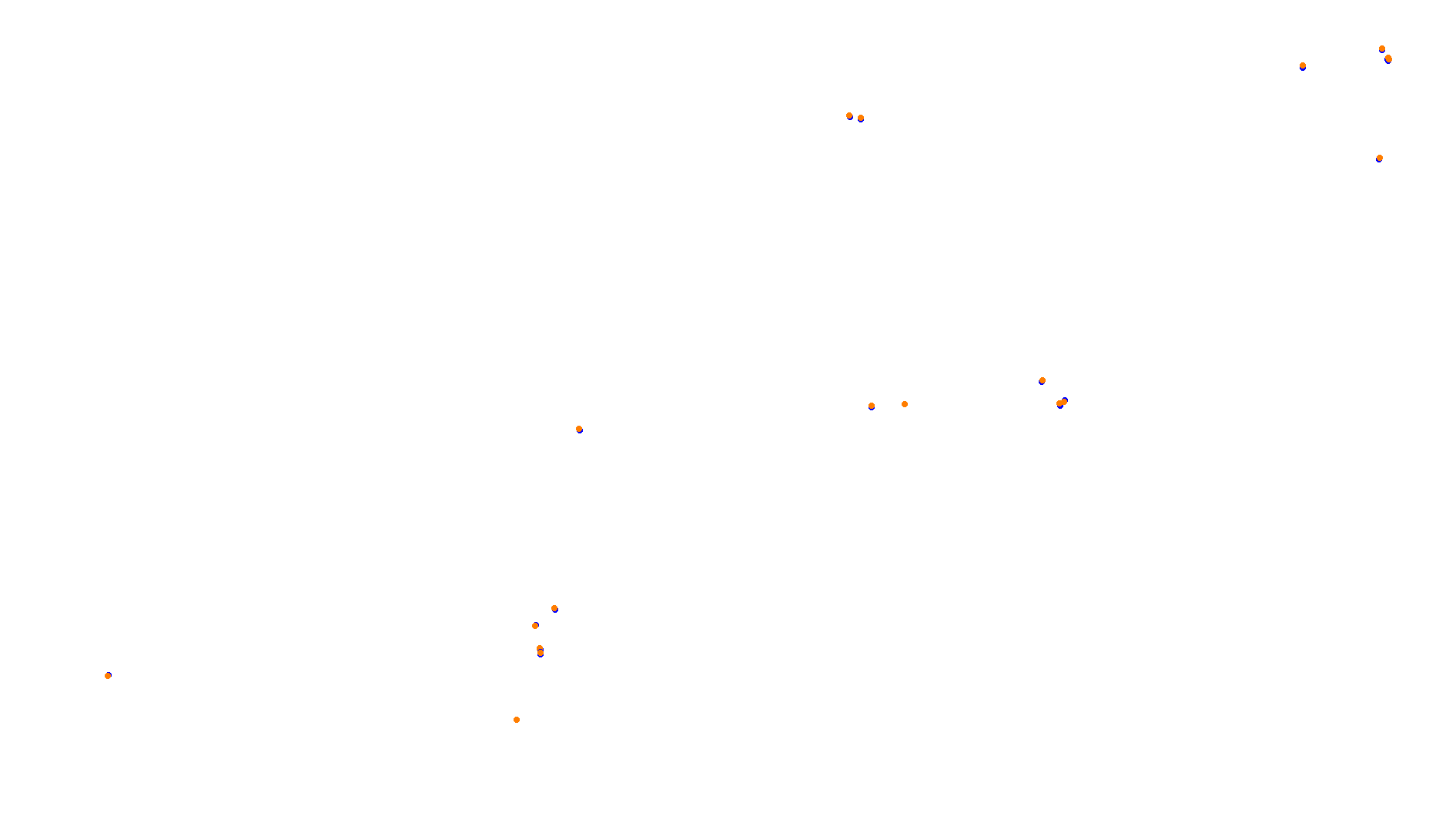 Imola collisions