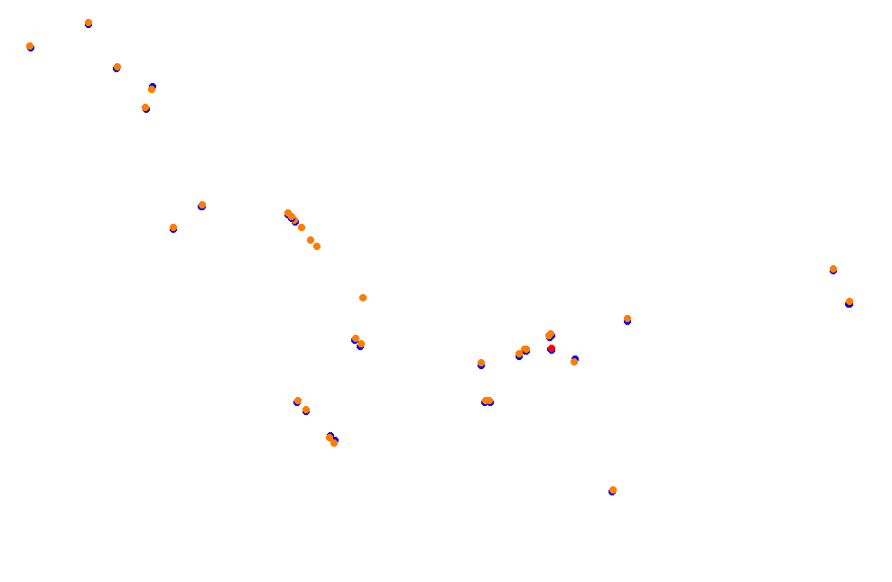 Tocancipa2 Largo collisions