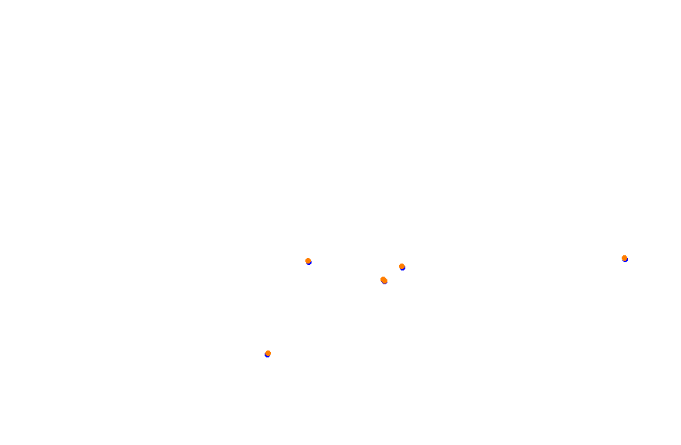 Tocancipa2 Largo collisions