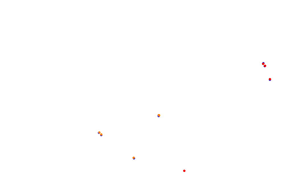 Tocancipa2 Largo collisions