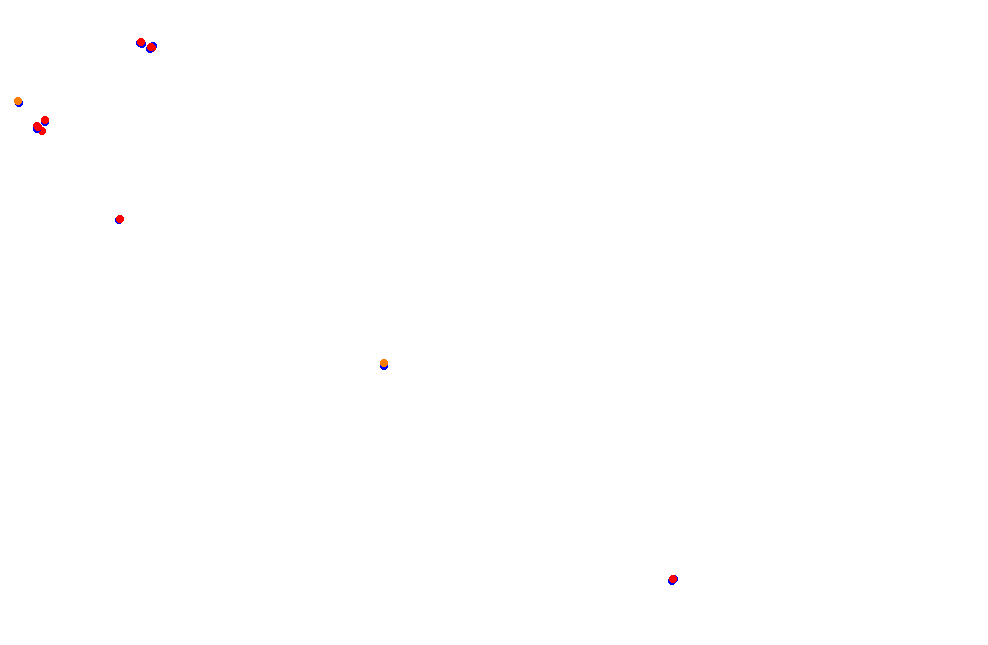 Tocancipa2 Largo collisions