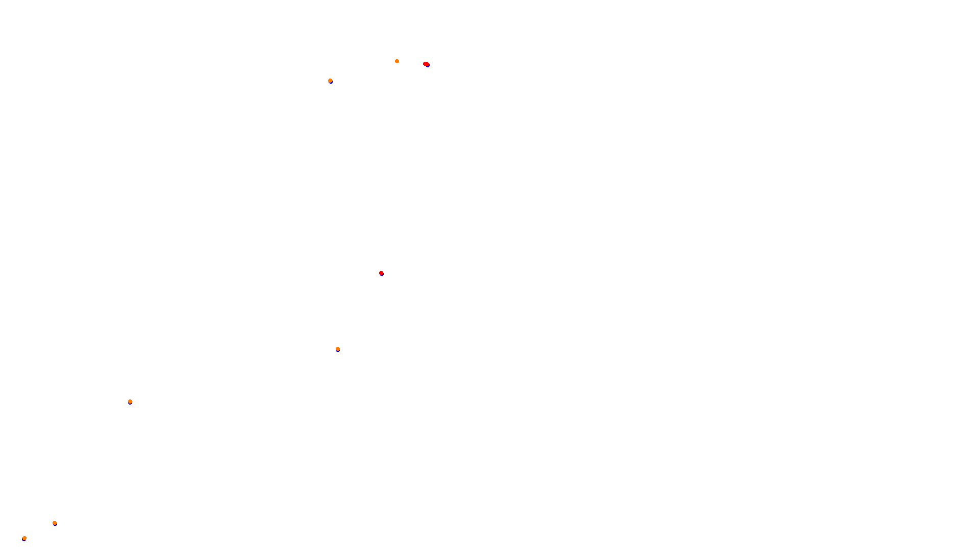 Imola collisions