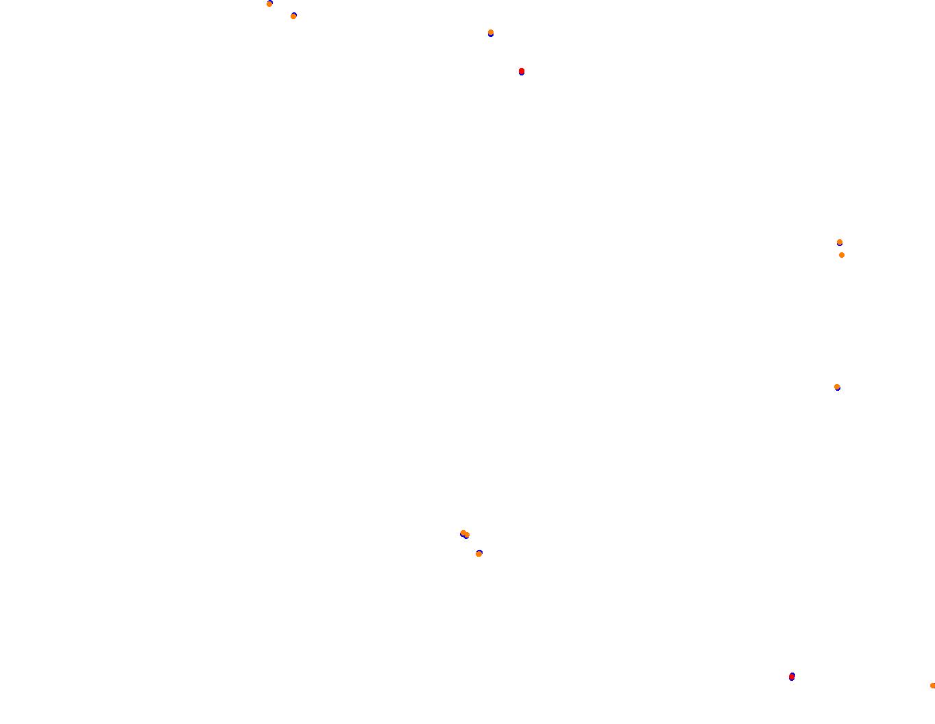 lp_h22 collisions