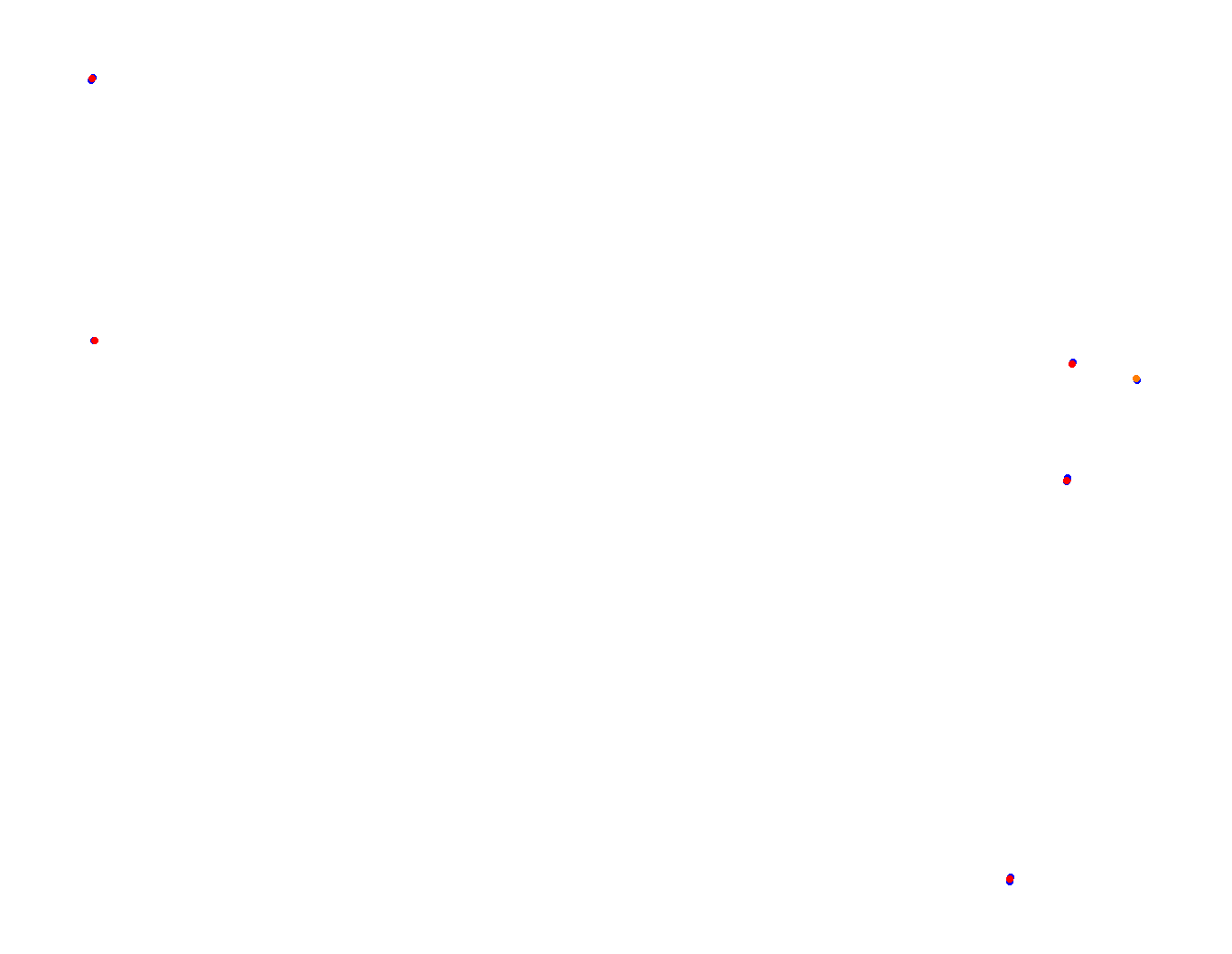 lp_h22 collisions