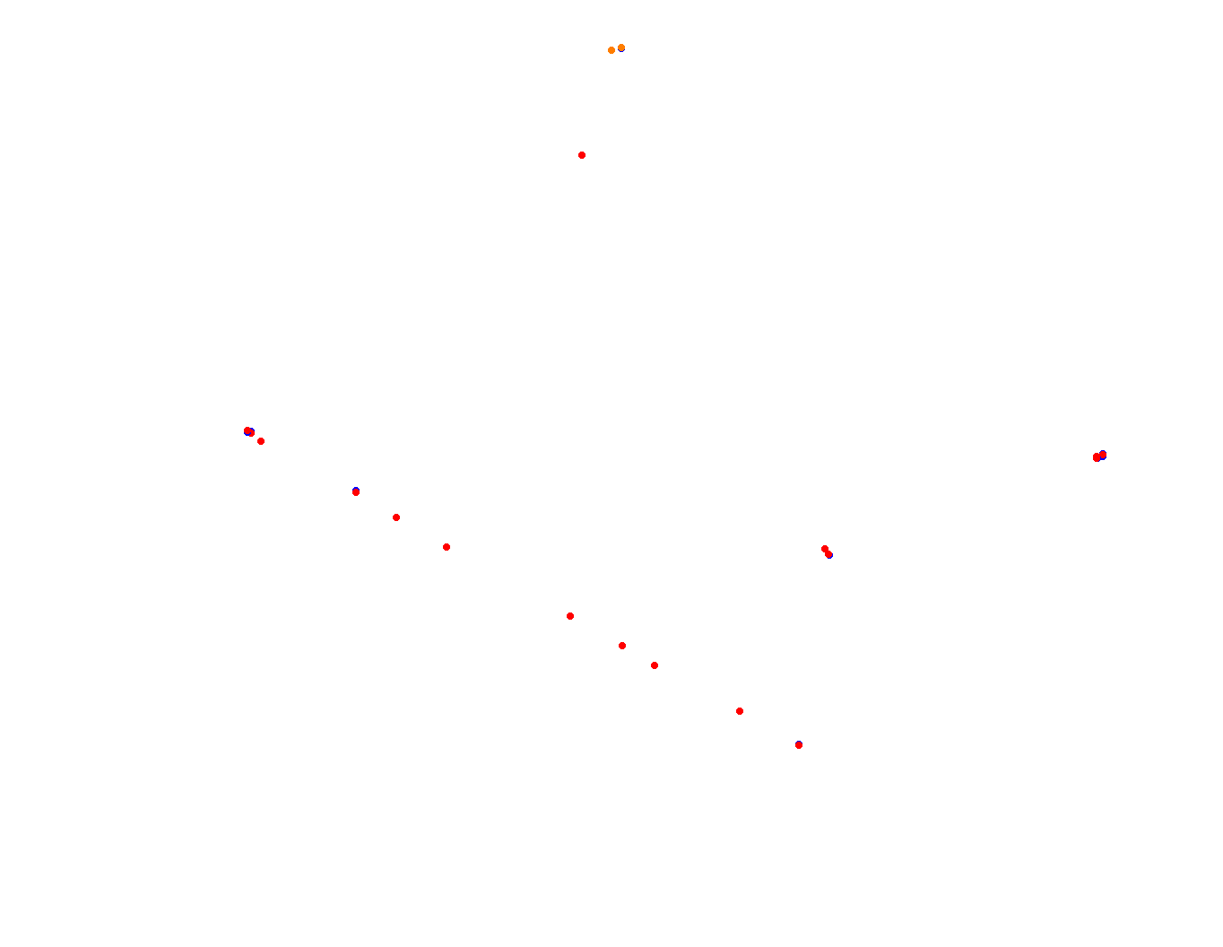 lp_h22 collisions