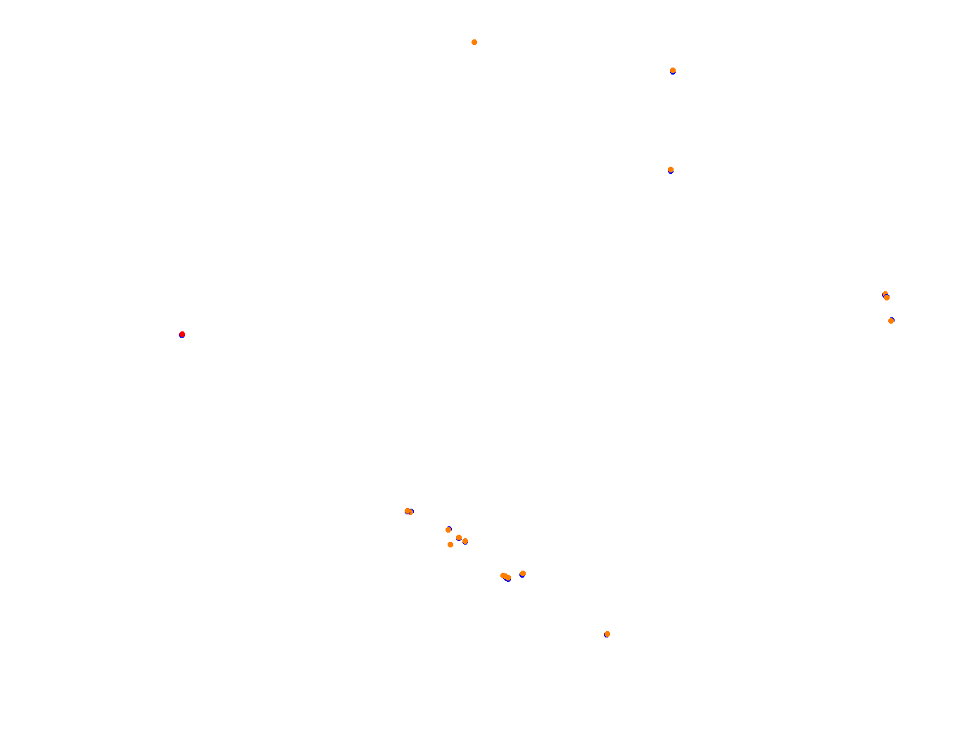 lp_h22 collisions