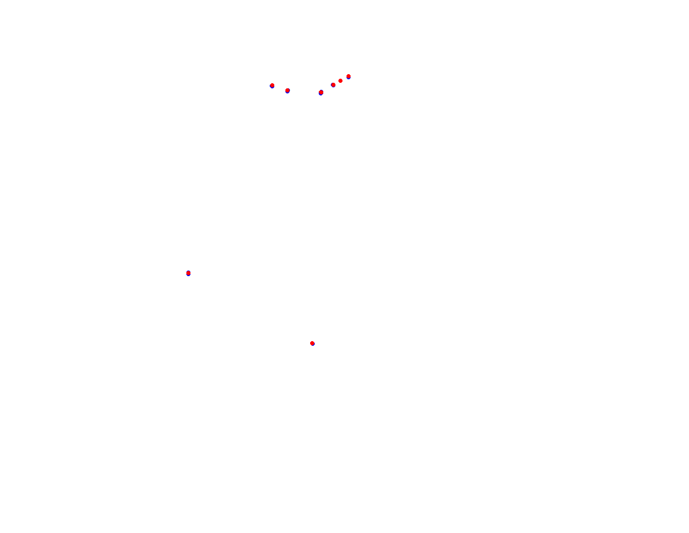 lp_h22 collisions