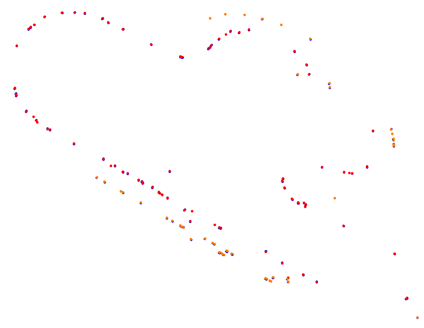 lp_h22 collisions