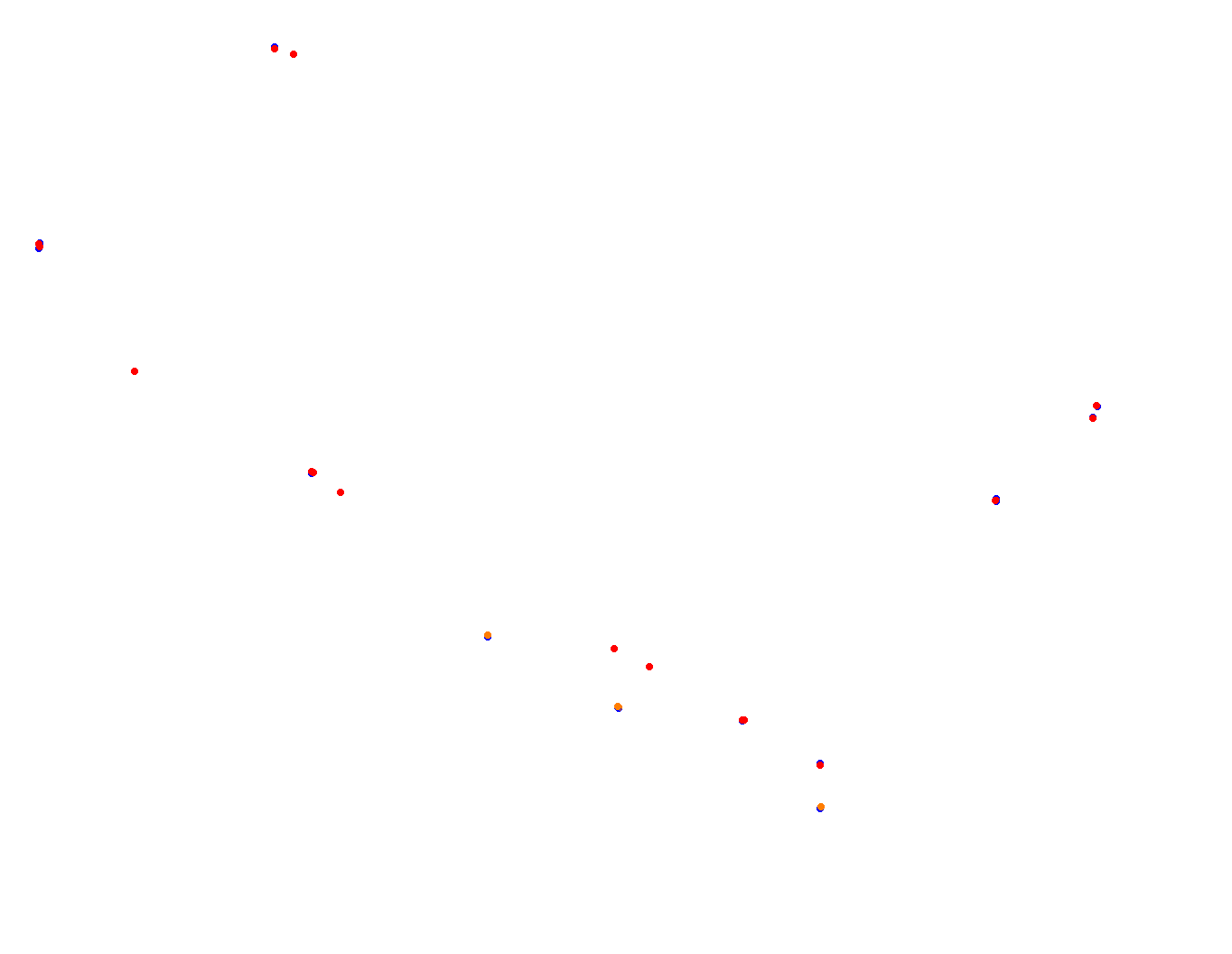 lp_h22 collisions