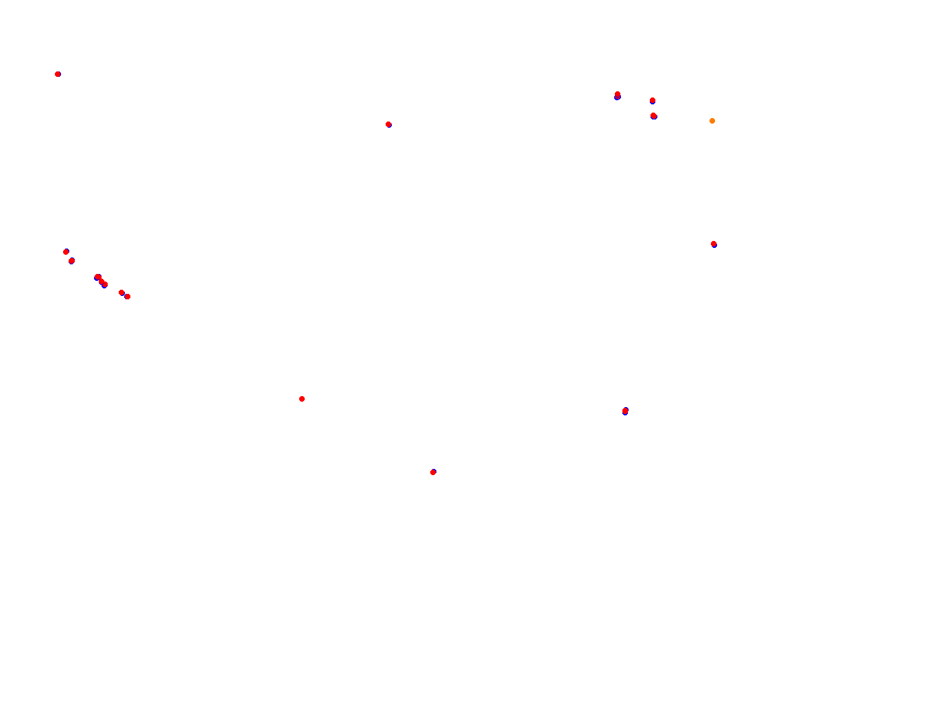 lp_h22 collisions