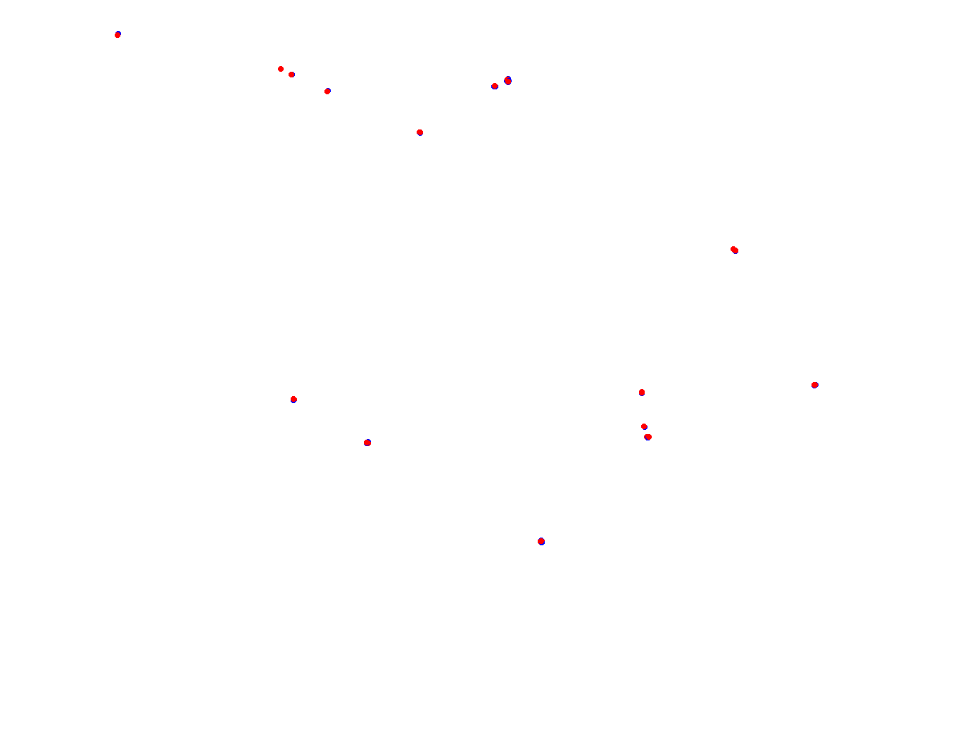 lp_h22 collisions