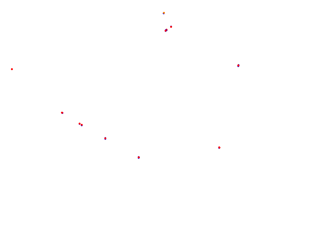 lp_h22 collisions