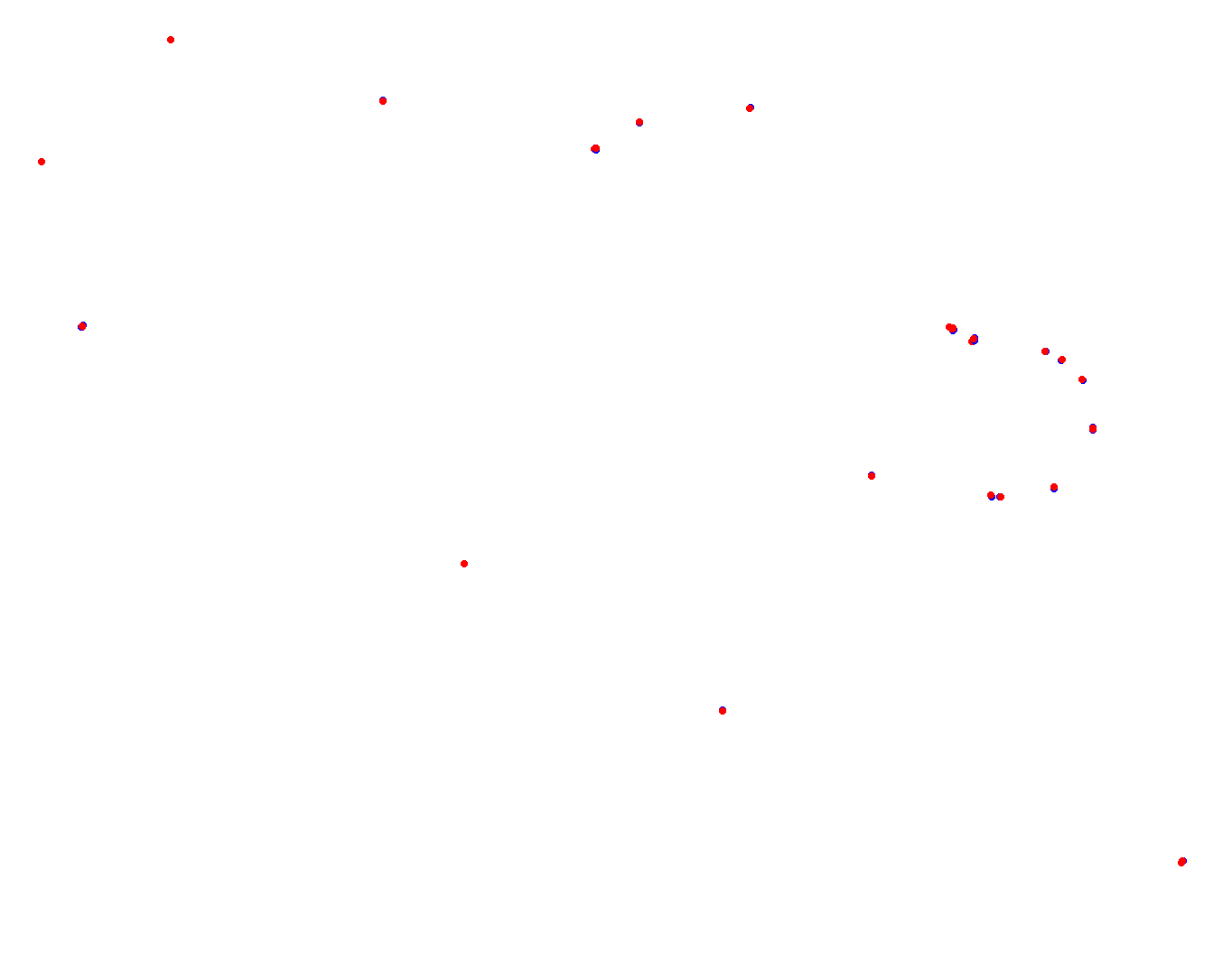 lp_h22 collisions