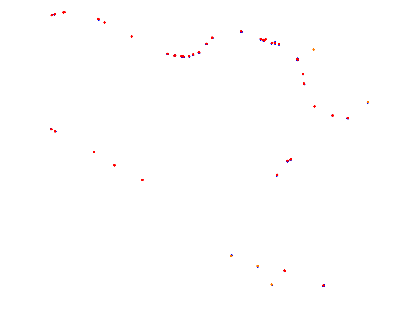 lp_h22 collisions