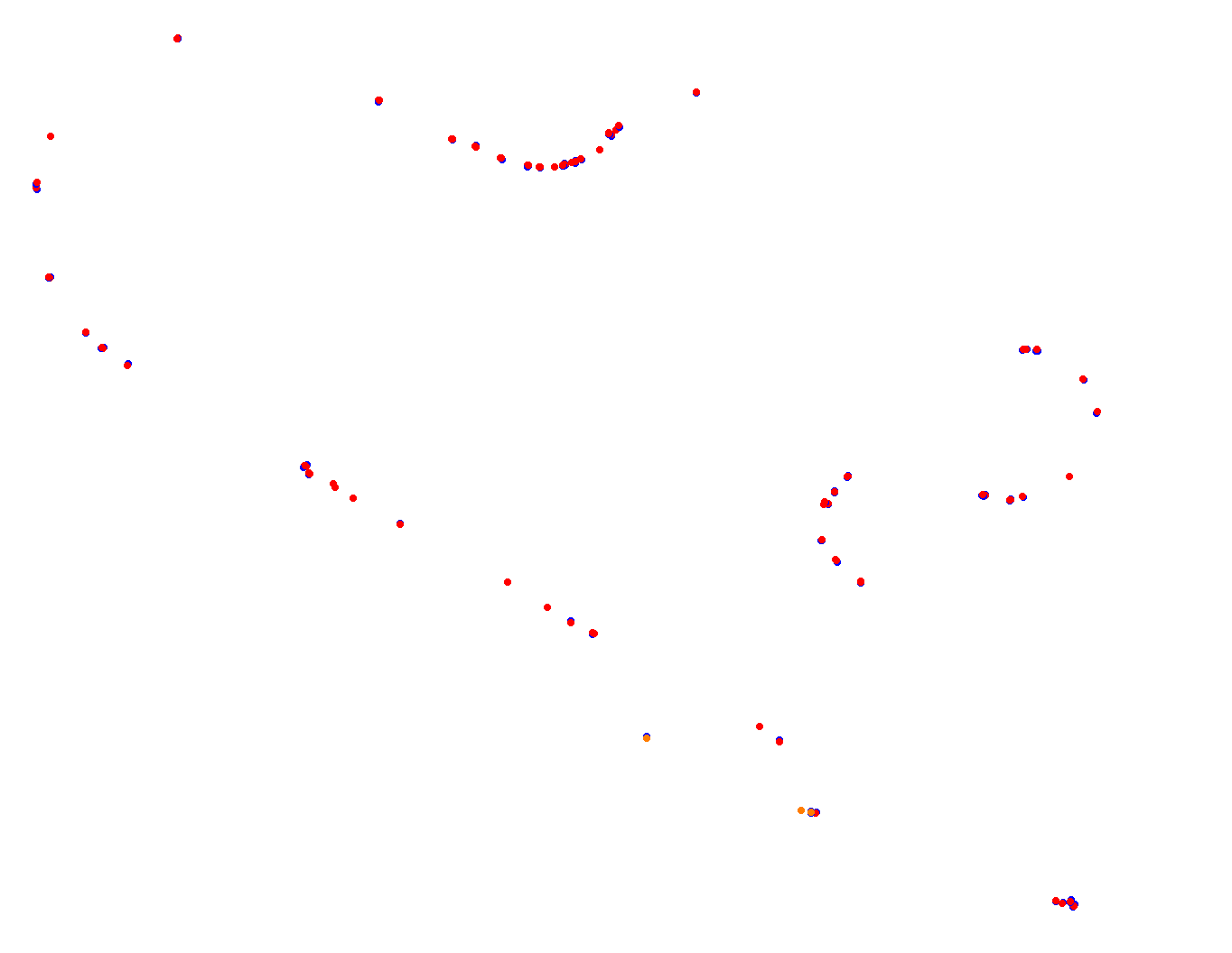 lp_h22 collisions