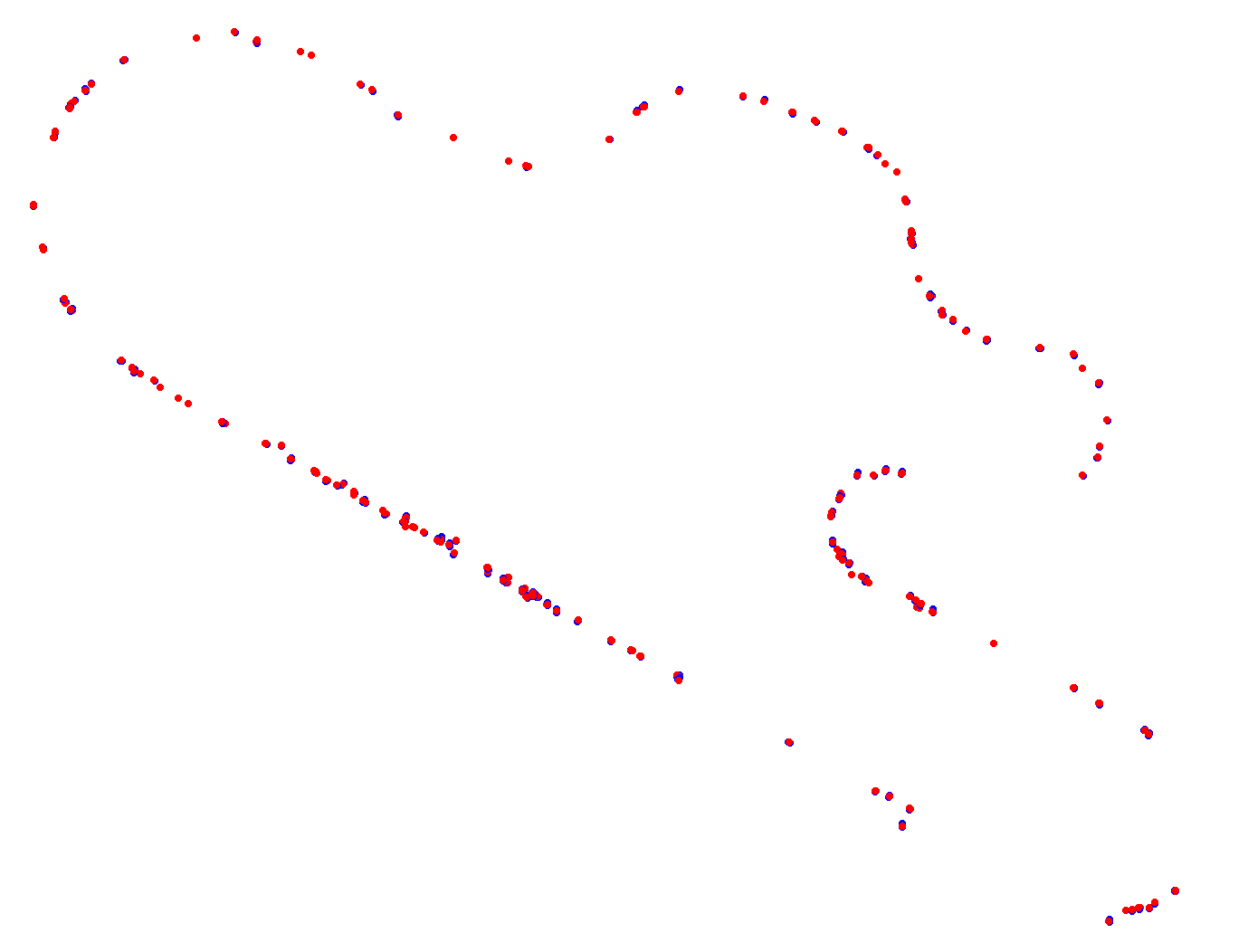 JOTRACKS - LA PLATA 2 collisions