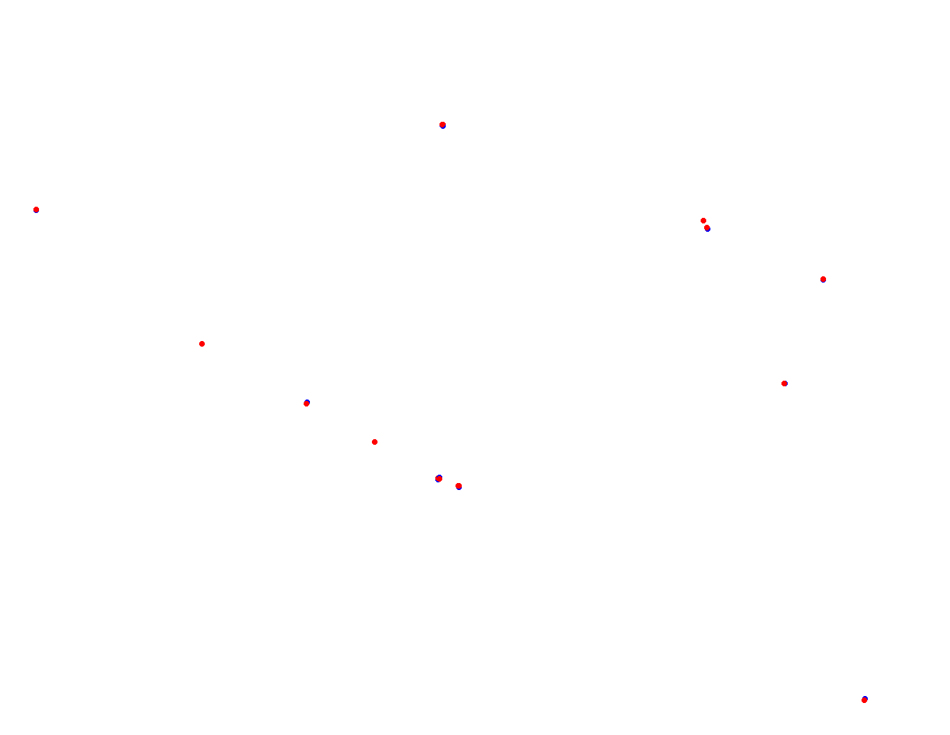 lp_h22 collisions