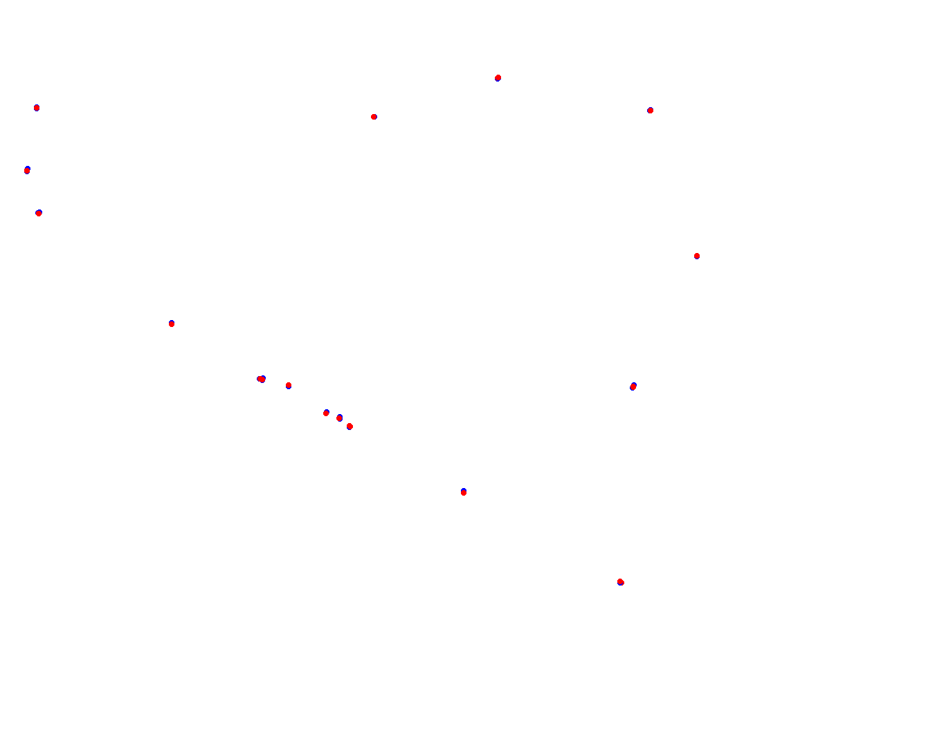 lp_h22 collisions