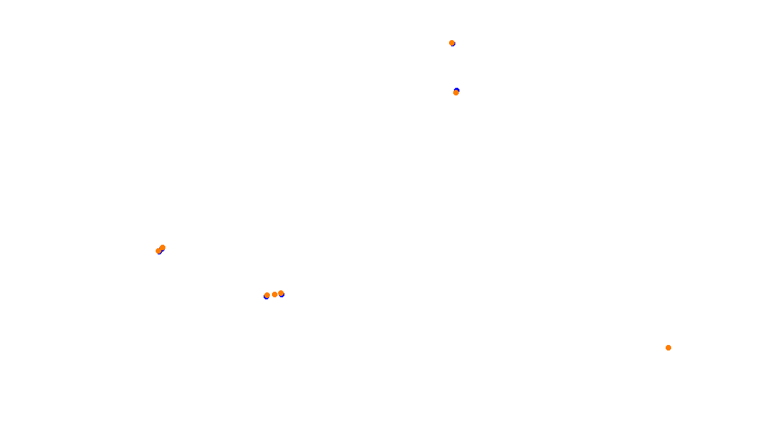 Autodromo de Buenos Aires (GT) Circuit No. 8 (Alternative) collisions