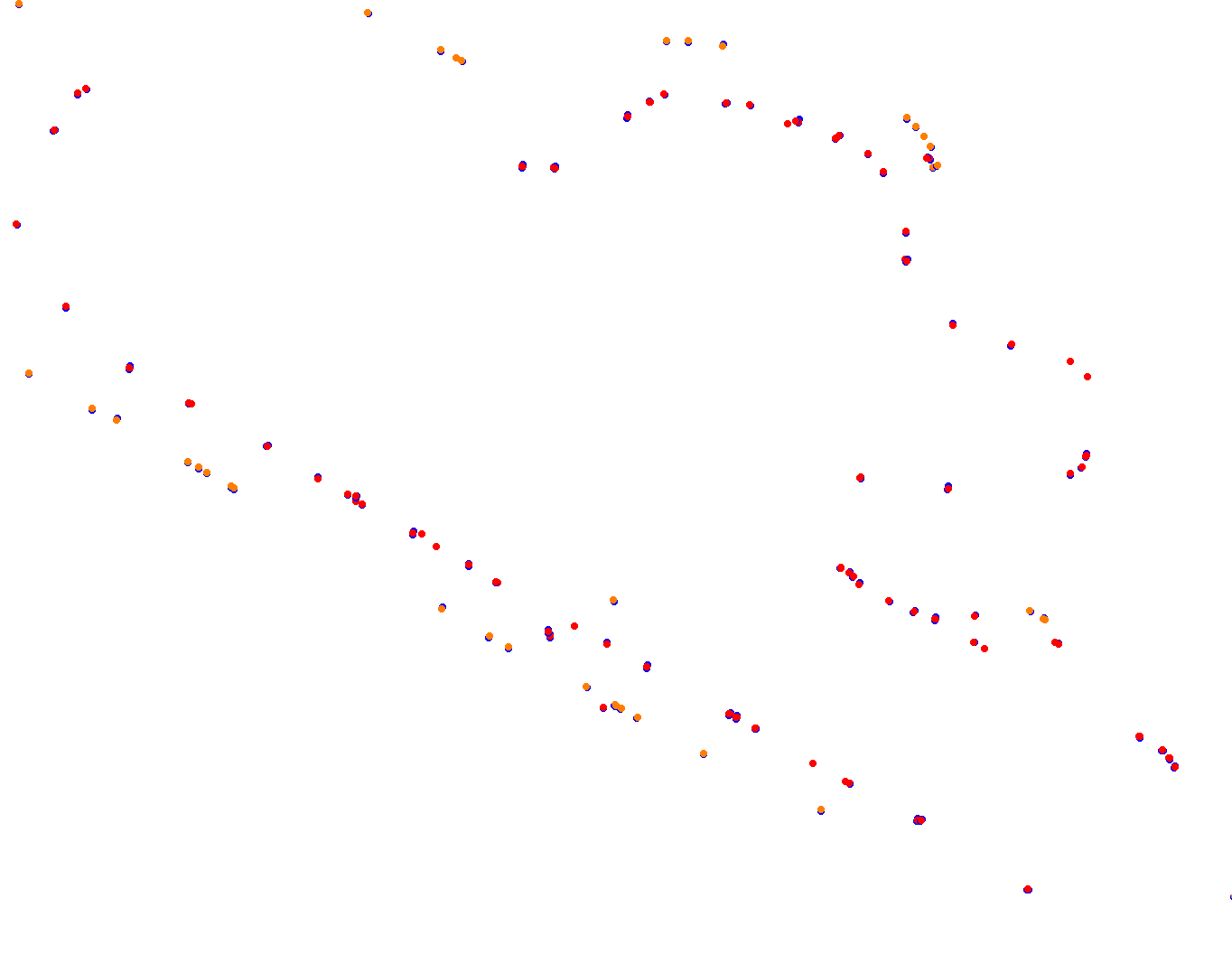 lp_h22 collisions