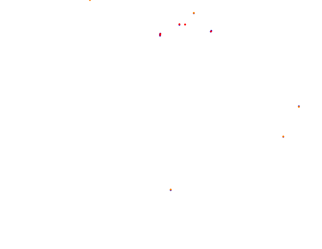 lp_h22 collisions