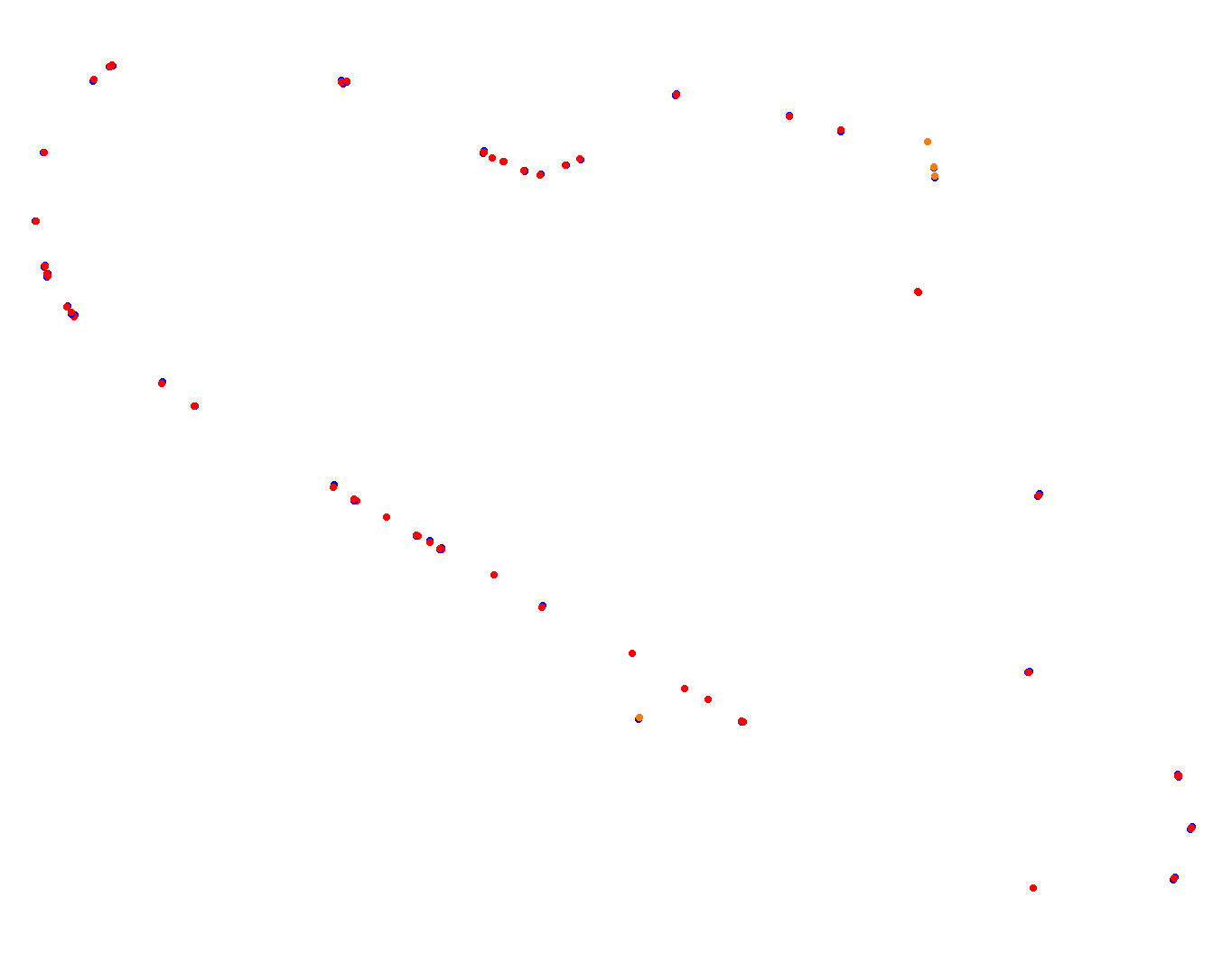 lp_h22 collisions