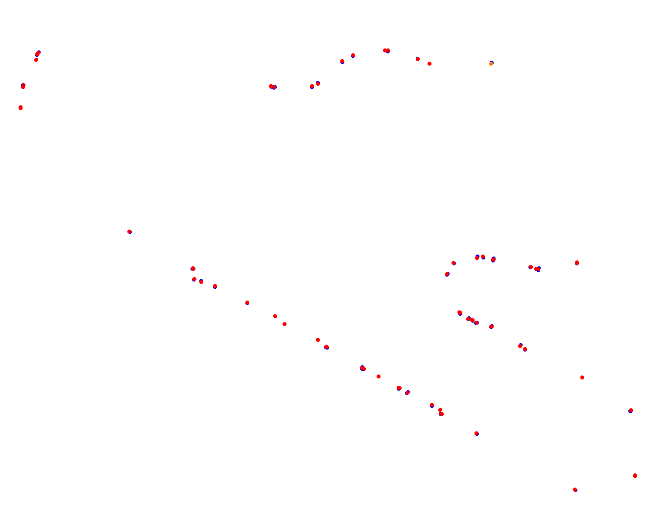 lp_h22 collisions