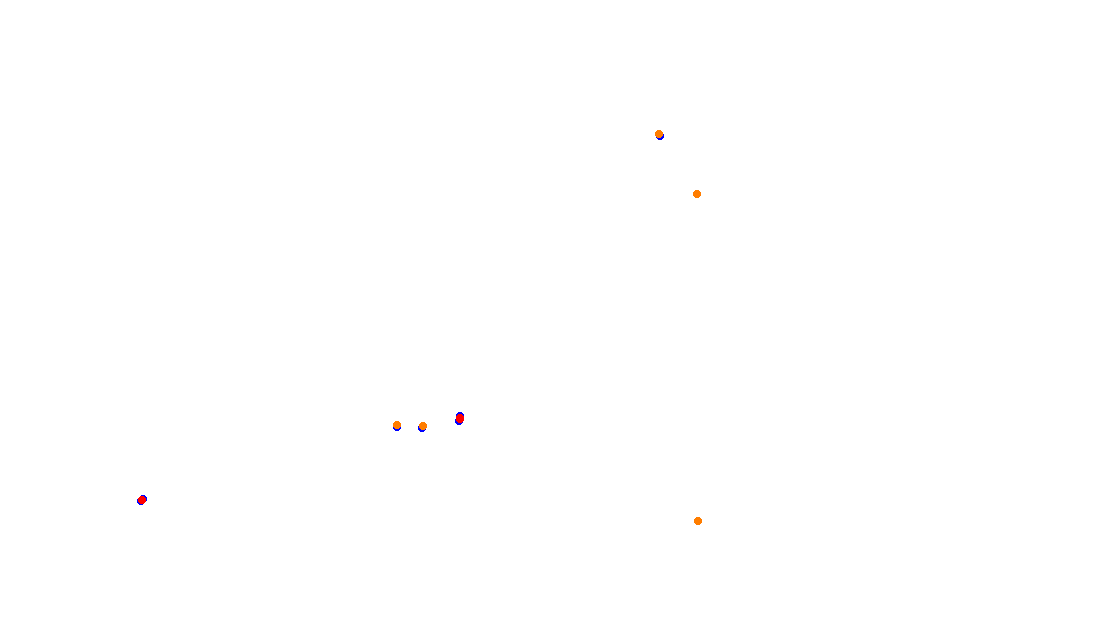 Autodromo de Buenos Aires (GT) Circuit No. 8 (Alternative) collisions