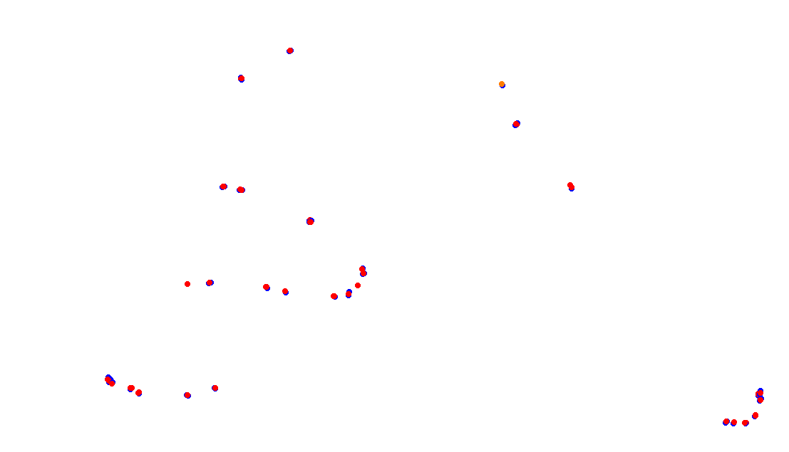 Autodromo de Buenos Aires (GT) Circuit No. 8 (Alternative) collisions