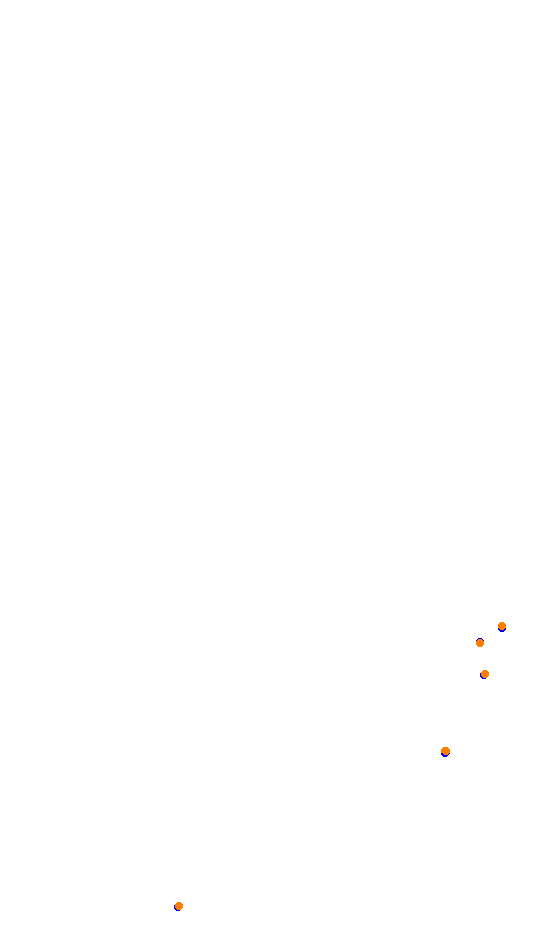 Dolores collisions