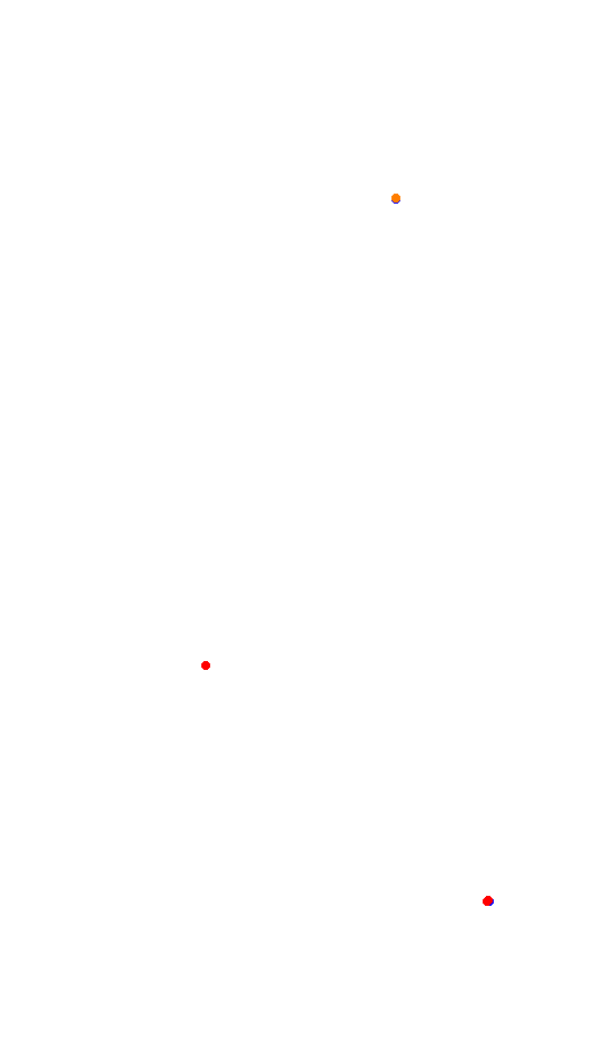 Dolores collisions