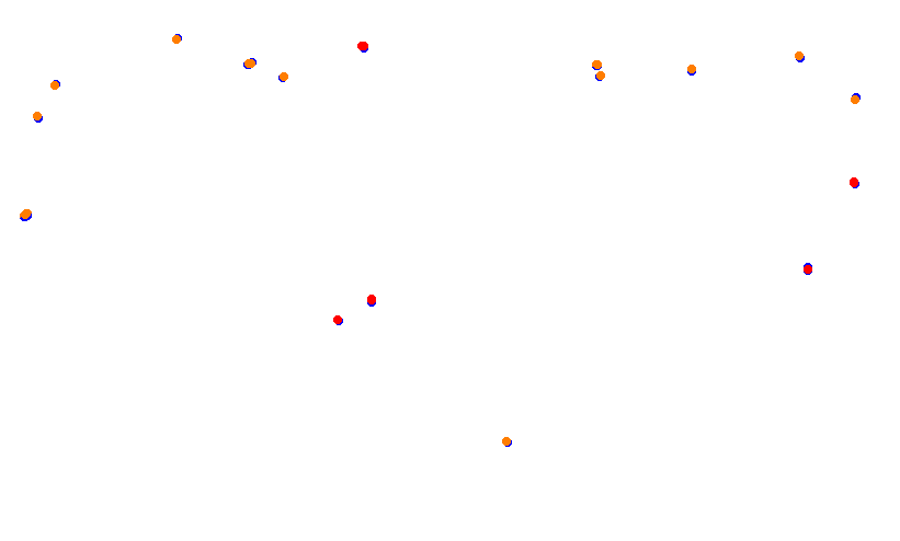 cabalen_h22_var_corta collisions