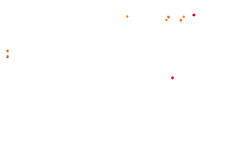 cabalen_h22_var_corta collisions