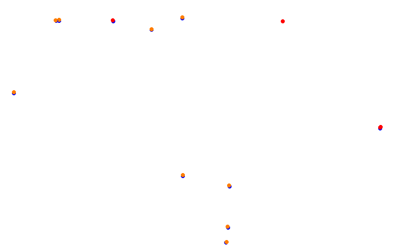 cabalen_h22_var_corta collisions