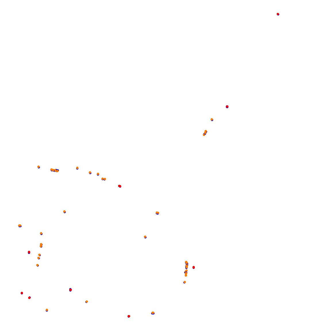 concordia_h22_oldversion collisions