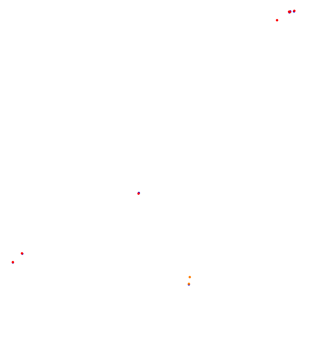 concordia_h22_oldversion collisions