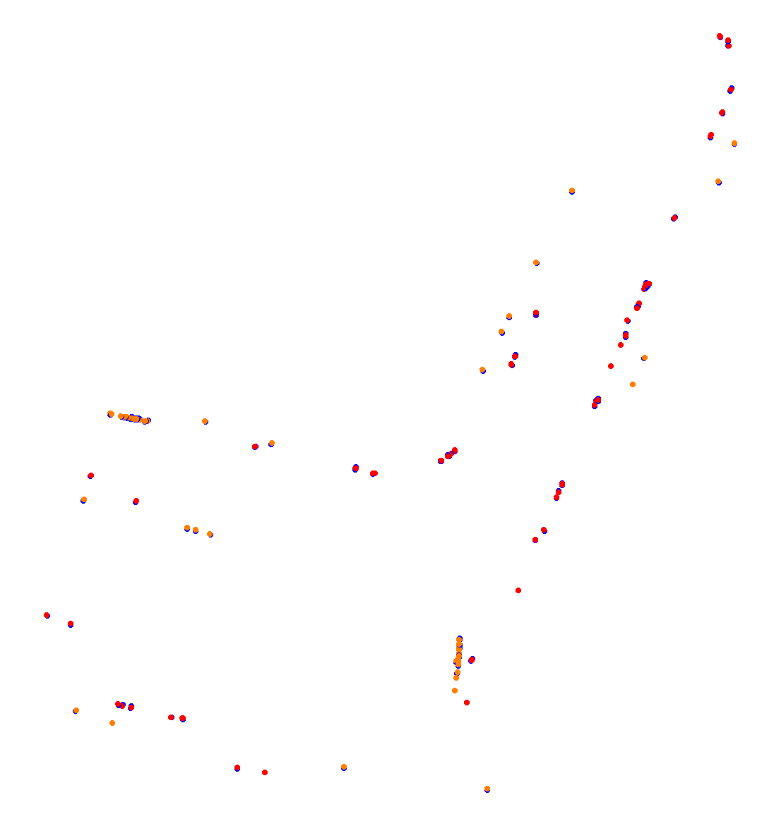 concordia_h22_oldversion collisions