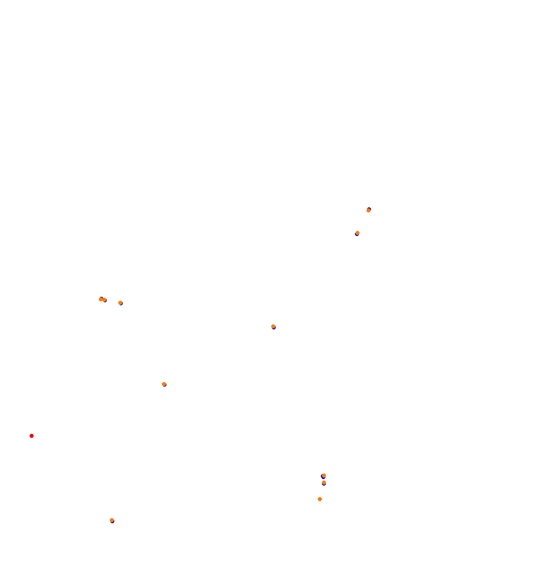 concordia_h22_oldversion collisions