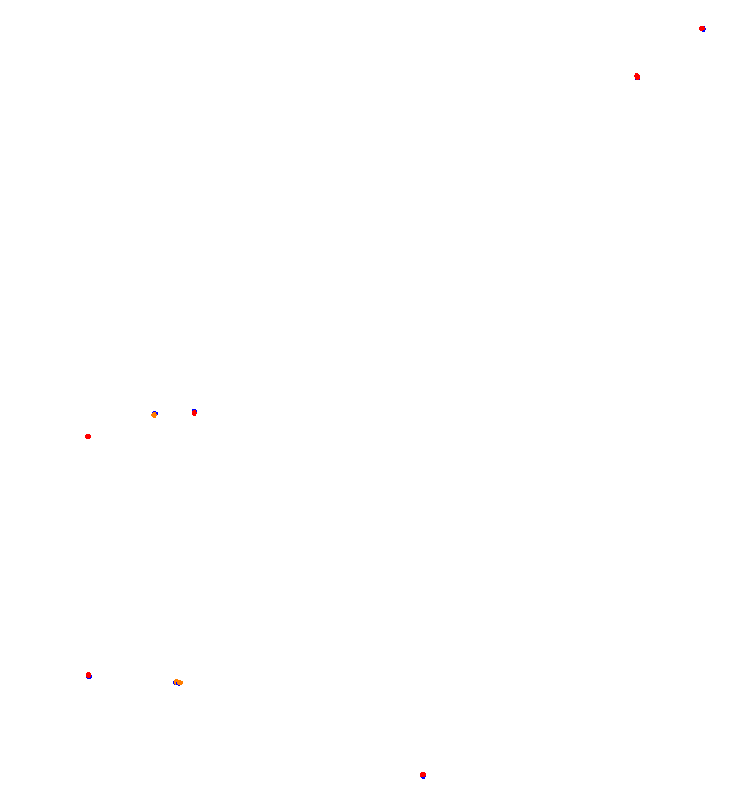 concordia_h22_oldversion collisions