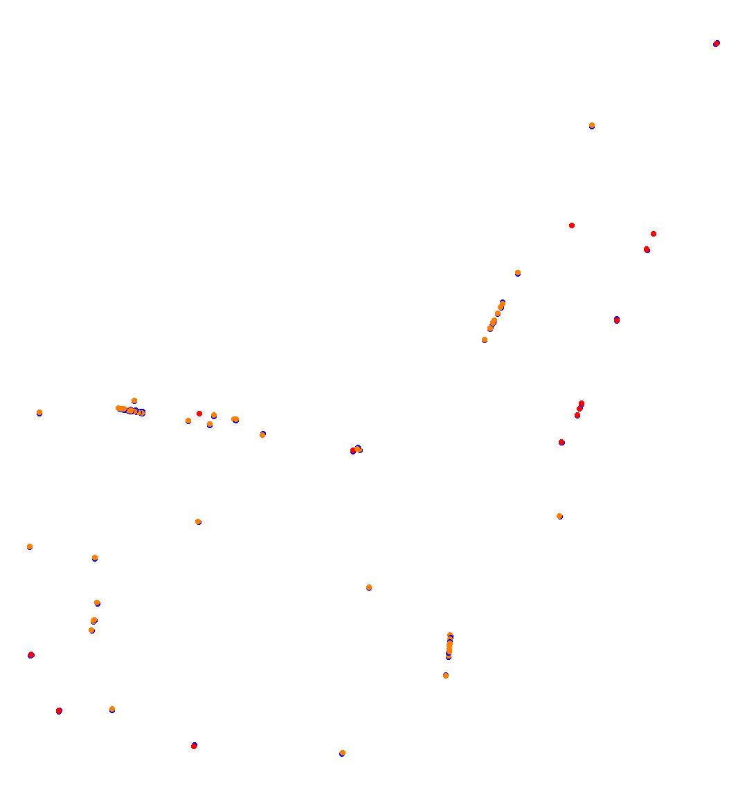 concordia_h22_oldversion collisions