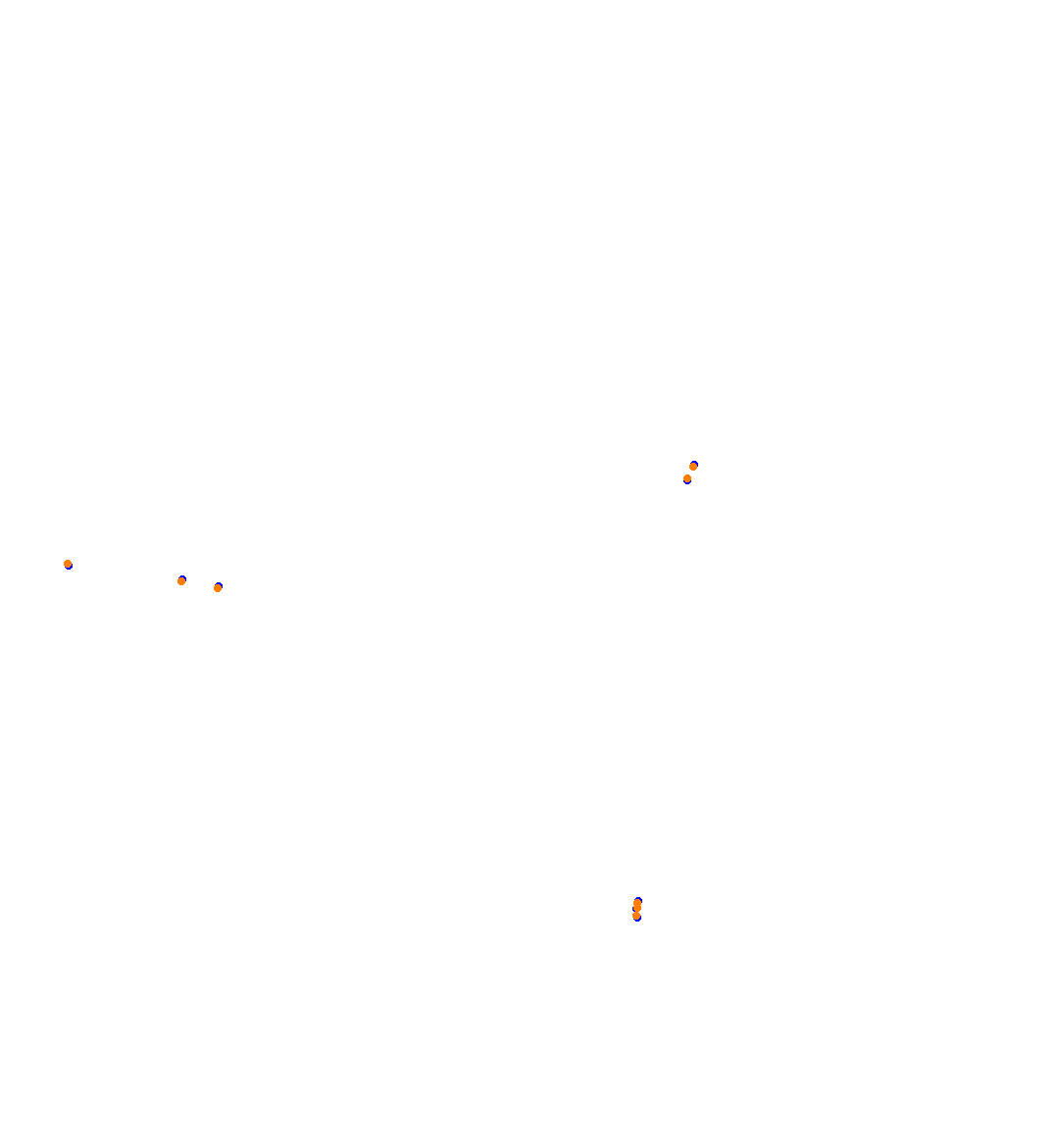 concordia_h22_oldversion collisions