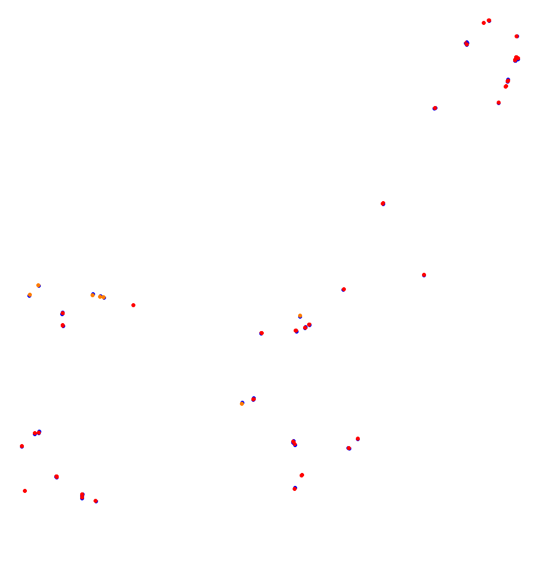 concordia_h22_oldversion collisions