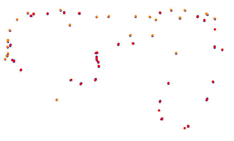 cabalen_h22_var_corta collisions