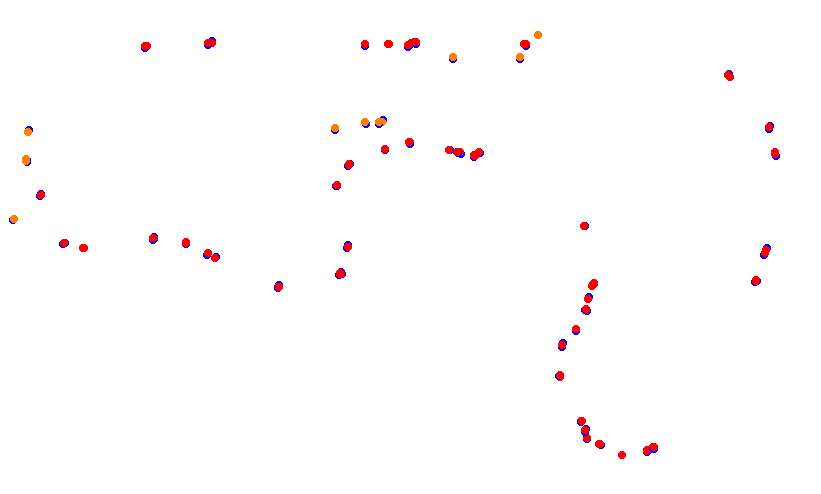 cabalen_h22_var_corta collisions