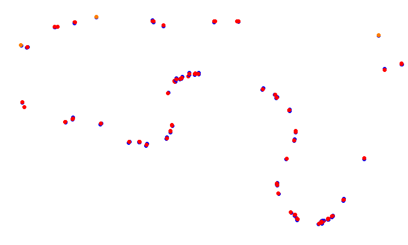 cabalen_h22_var_corta collisions