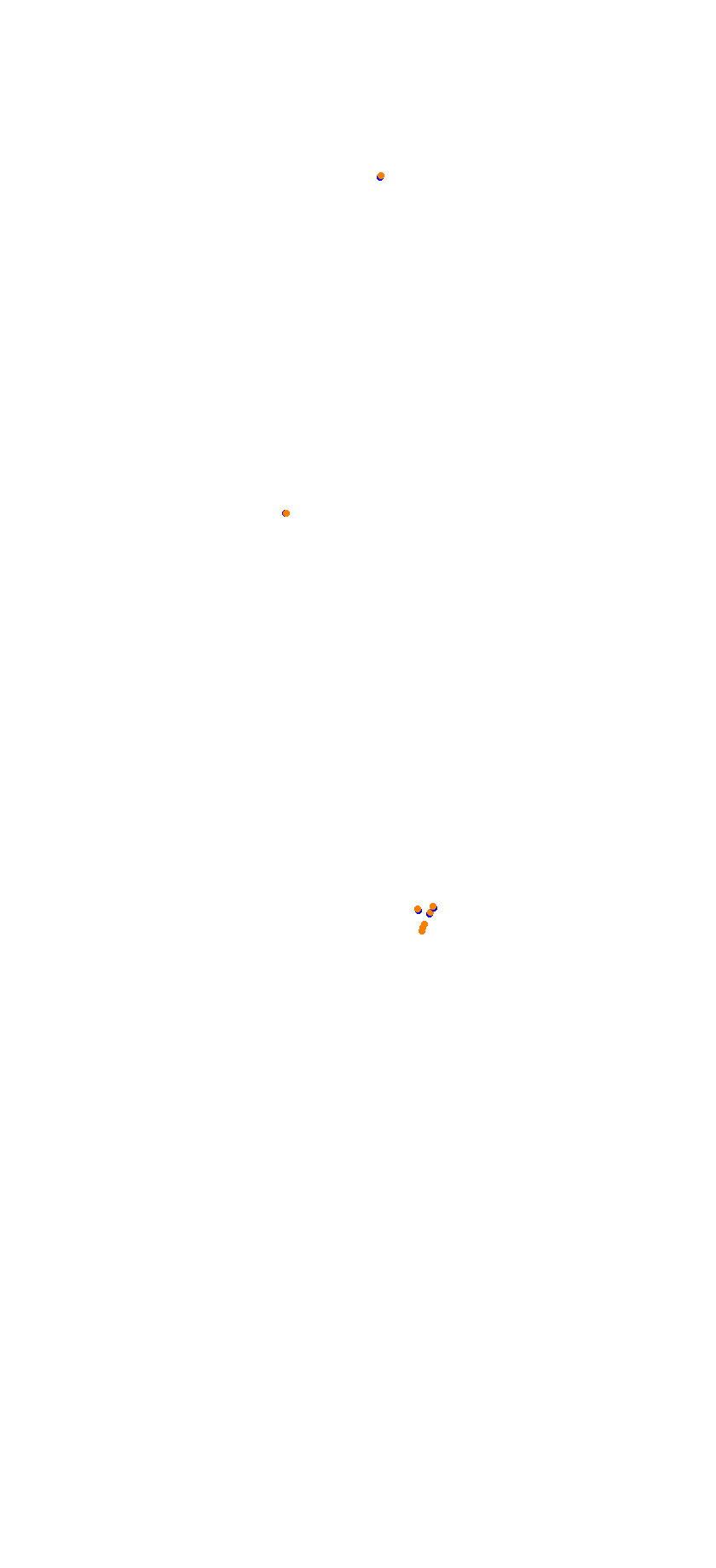 Autodromo de la Pampa TOAY_h22 collisions