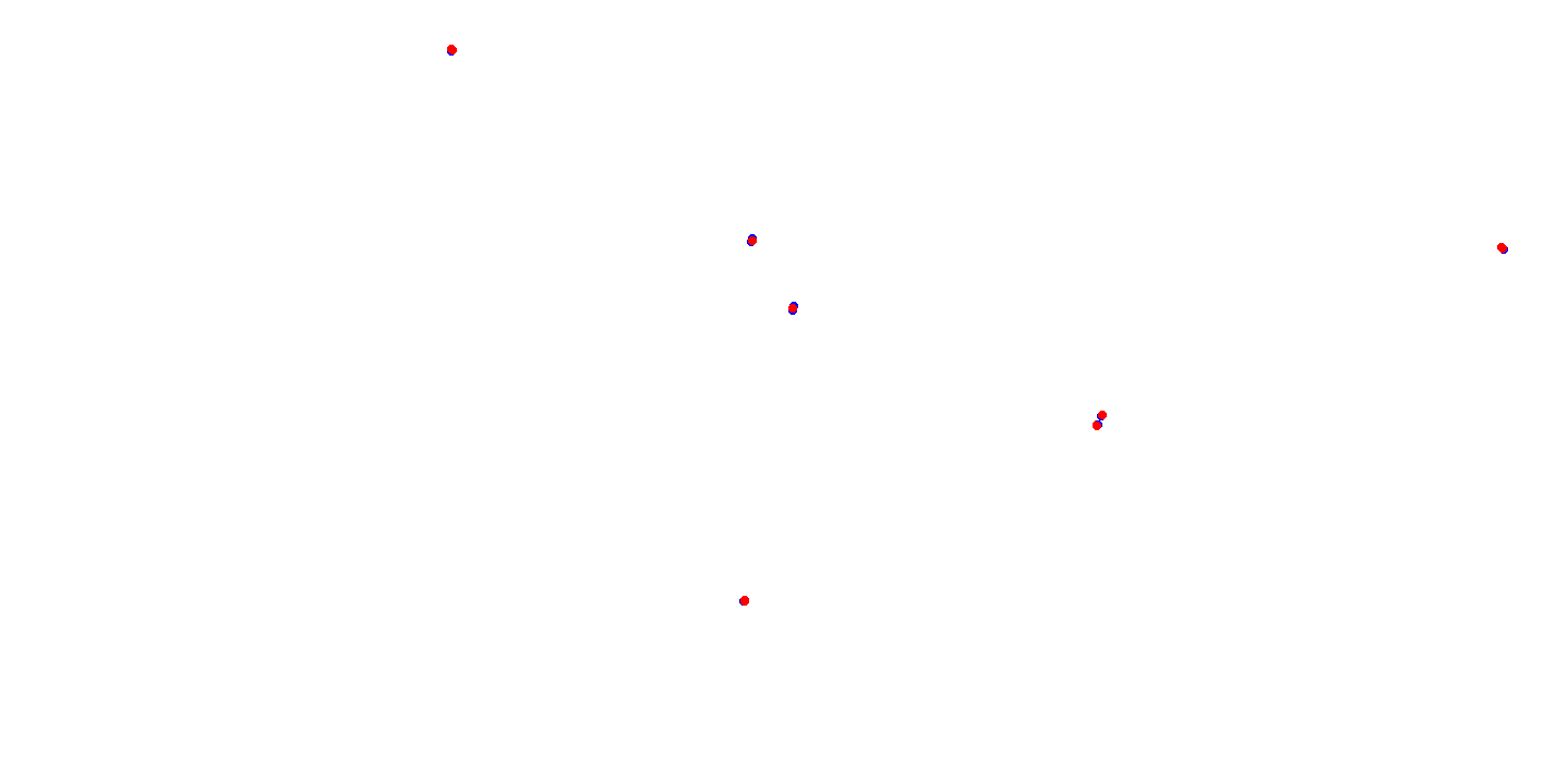 villicum_h22 collisions