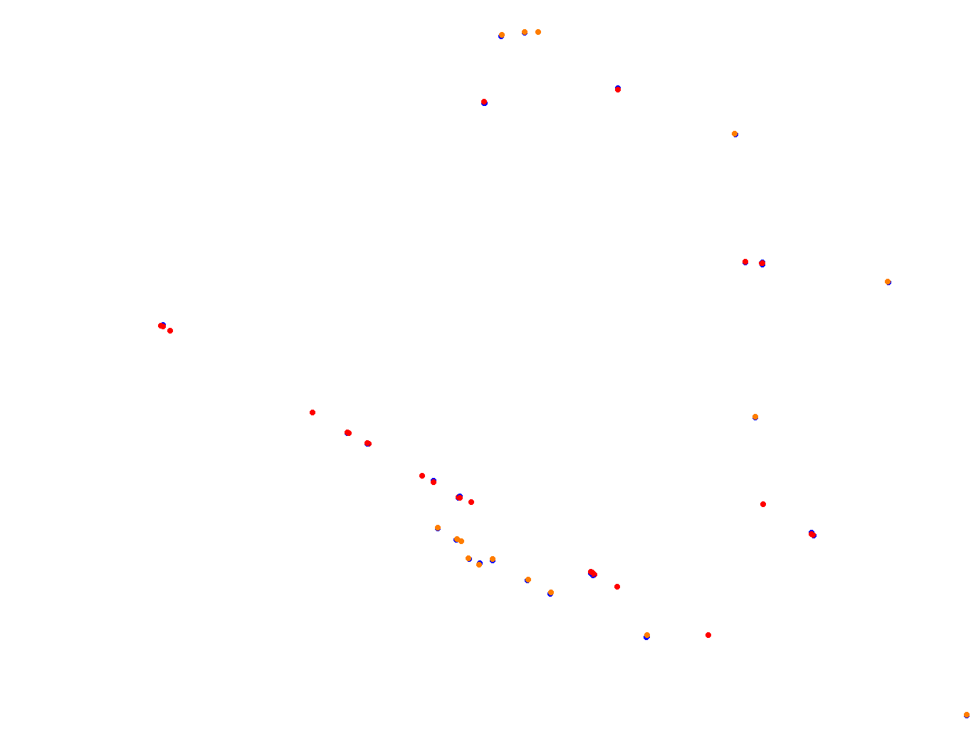 lp_h22 collisions