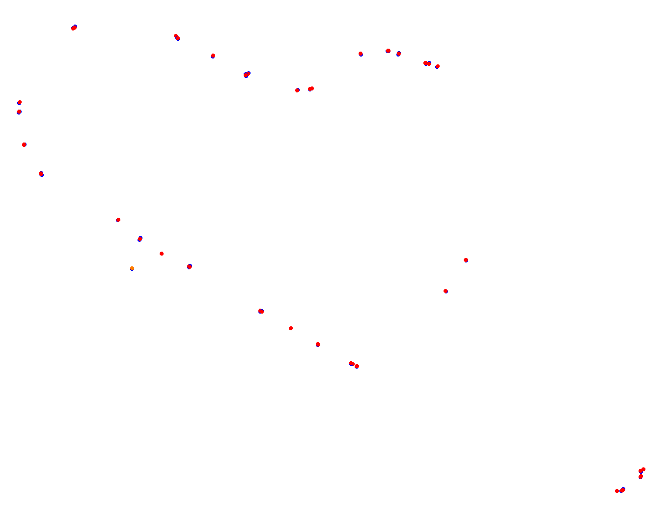 lp_h22 collisions